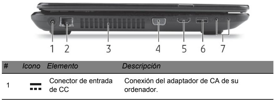 PACKARD BELL TV44HCG-B9606G75MNWB - Teclas de acceso directo - 2