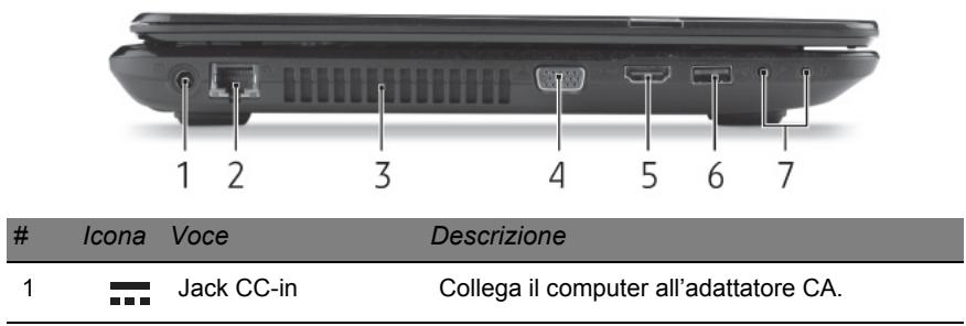 PACKARD BELL TV44HCG-B9606G75MNWB - VISTA DA SINISTRA - 1