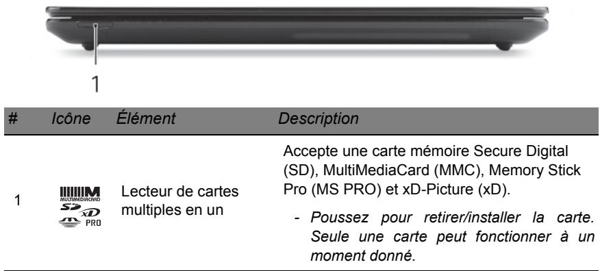 PACKARD BELL TV44HCG-B9606G75MNWB - Touches spéciales - 1