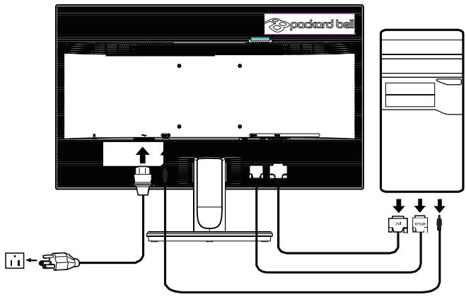 PACKARD BELL VISEO 223 DXBD - Étapes - 1