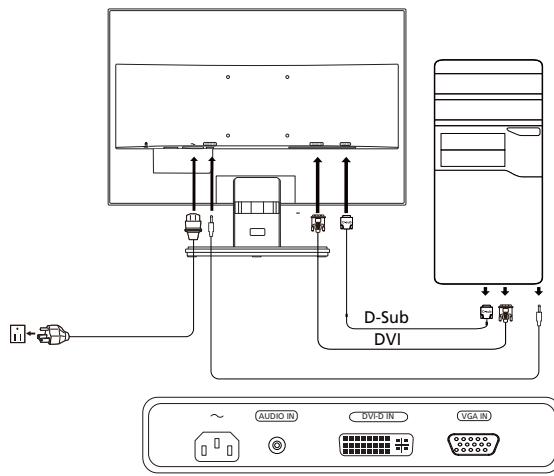 PACKARD BELL VISEO 243DBD - Installation - 1