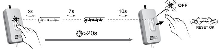 DELTA DORE PACK & GO - Raccordement / Connection / AnschlieBen / Collegamento / Conexión / Podłaczenia / Aansluiting - 18