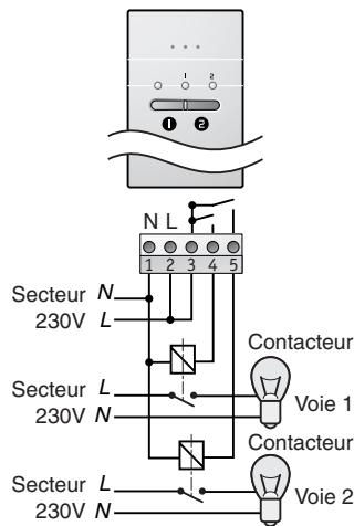 DELTA DORE TYXIA 620 - Raccordement - 4