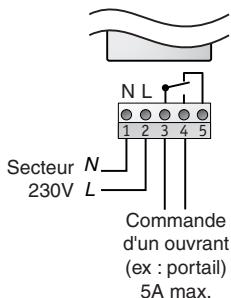 DELTA DORE TYXIA 620 - Fonctionnement sur TYXIA 610 - 2