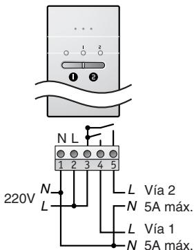 DELTA DORE TYXIA 620 - Conexión - 2