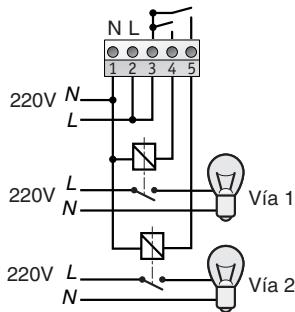 DELTA DORE TYXIA 620 - Funcionamento con TYXIA 620 - 3