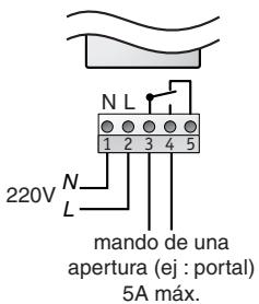 DELTA DORE TYXIA 620 - Funcionamento con TYXIA 610 - 2