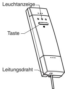 DELTA DORE TYXIA 620 - FR - 1