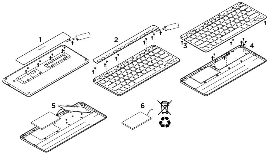 LOGITECH BLUETOOTH ILLUMINATED KEYBOARD K810 - Mission Control (touche F4) ne fonctionne pas - 1