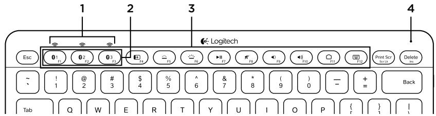 LOGITECH K810 BLUETOOTH ILLUMINATED KEYBOARD - Know your product - 1