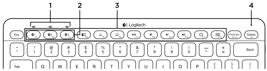 LOGITECH K810 BLUETOOTH ILLUMINATED KEYBOARD - Produkt auf einen Blick - 1