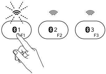 LOGITECH K811 BLUETOOTH EASY SWITCH - Apple iOS® (iPad® of iPhone®): - 4