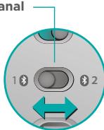 LOGITECH T631 - SeLECTIONO canal Bluetooth - 1