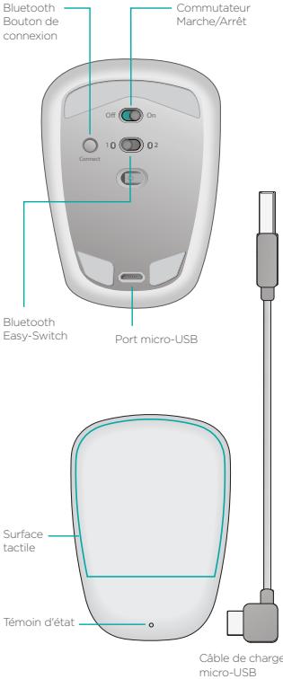 LOGITECH T631 - Présentation de votre souris - 1