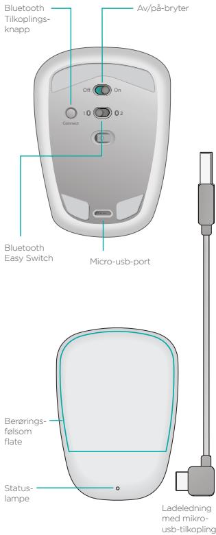 LOGITECH T631 - Bli kjent med musen - 1