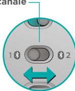 LOGITECH T631 - Selezionare il canale Bluetooth - 1