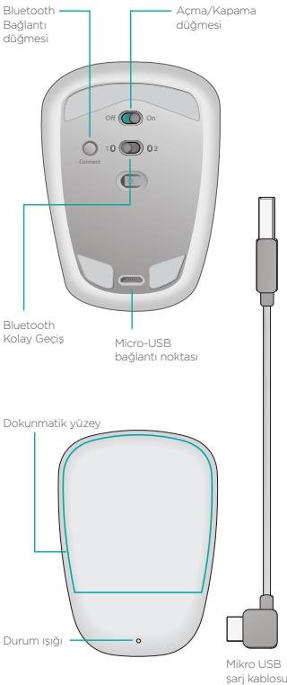 LOGITECH T631 - Mouseunuzu tanima - 1