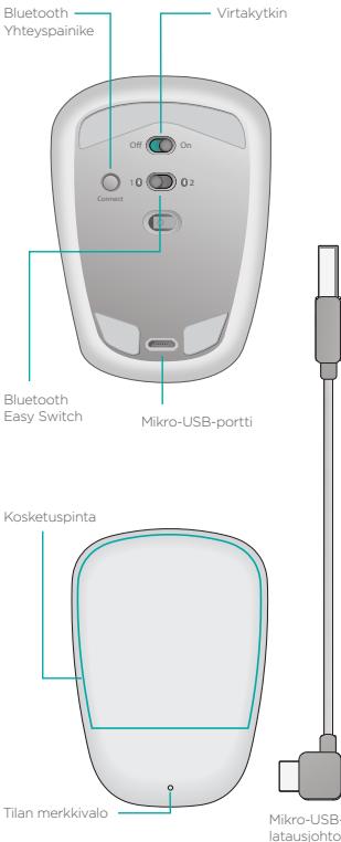 LOGITECH T631 - Hiiren esitelly - 1