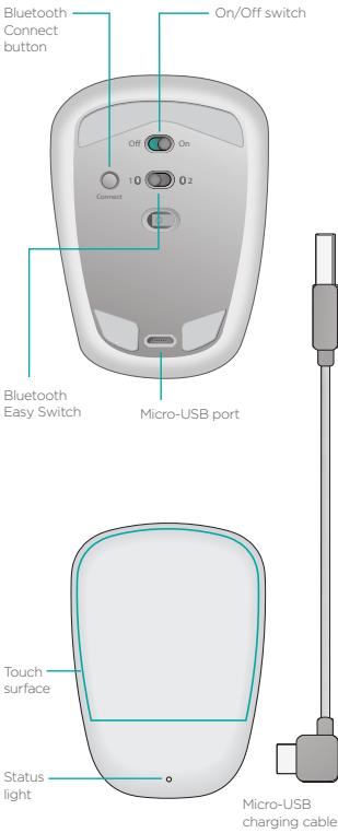 LOGITECH T631 - Get to know your mouse - 1
