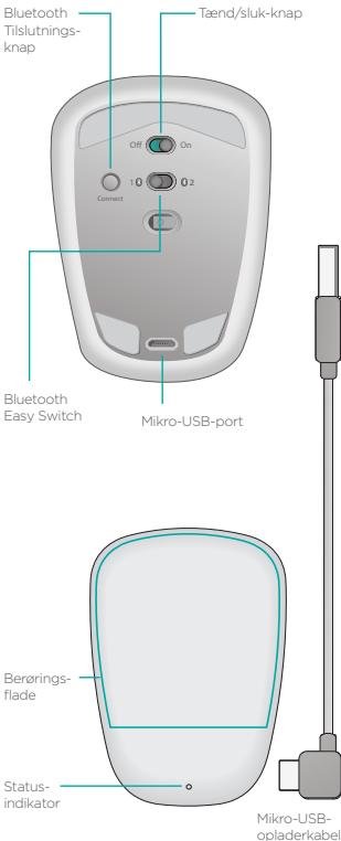 LOGITECH T631 - Lær musen at kende - 1