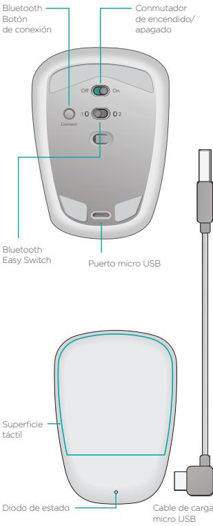 LOGITECH T631 - Componentes del ratón - 1