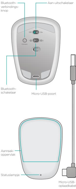 LOGITECH T631 - Uw mistralenkennen - 1