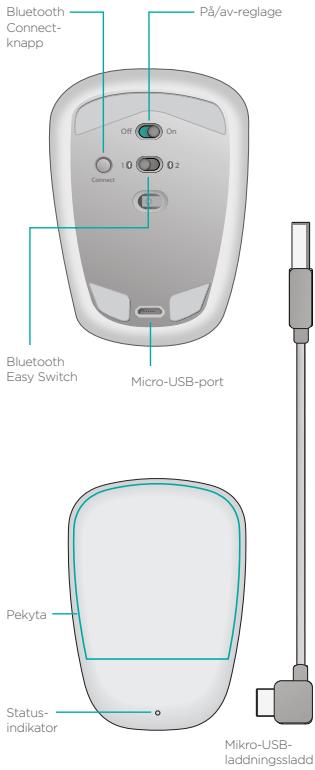 LOGITECH T631 - Musöversikt - 1