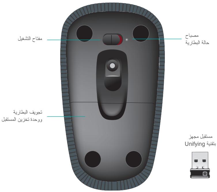 LOGITECH T650 - T400 jIbIgbliall nnal - 1