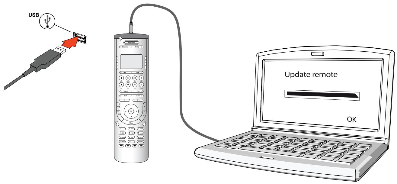 LOGITECH TA©LA©COMMANDE HARMONY 515 - Connexion de la télécommande Harmony 515 à l'ordinateur - 1
