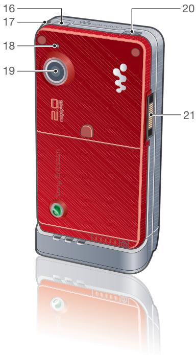 SONY ERICSSON W910 - Présentation du téléphone - 2