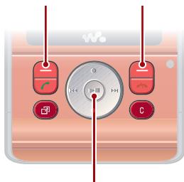 SONY ERICSSON W910 - Pour selectionner des actions à l'écran - 1
