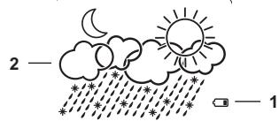 GEONAUTE STATION METEO WS900 - Explication de chacun des affichages - 1