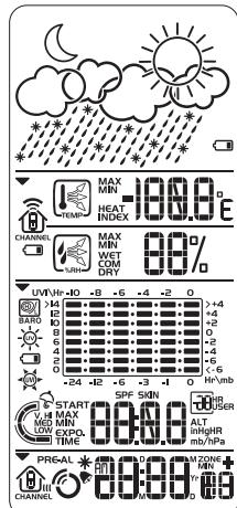 GEONAUTE STATION METEO WS900 - Attention: - 1