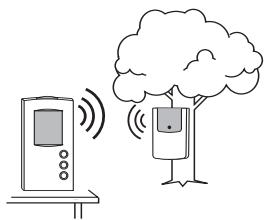 GEONAUTE WS700 HOME - Procedure d'initialisation - 13
