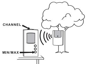 GEONAUTE WS700 HOME - Procedure d'initialisation - 12