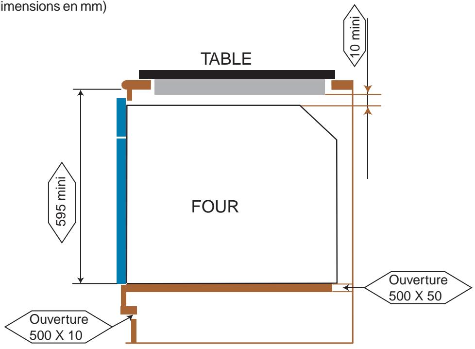 ROSIERES CREATIS FE 6084 - - Four enchâssé sous plan de travail - 1
