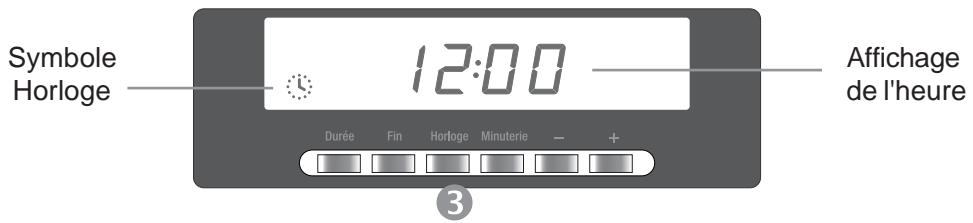 ROSIERES CREATIS FE 6084 - REGLAGE DE L'HEURE - 1