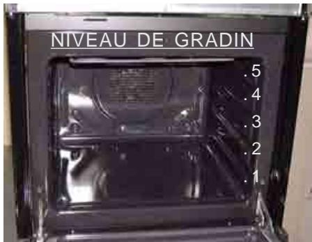 ROSIERES CREATIS FE 6084 - - CONSEILS DE CUISSON - 1