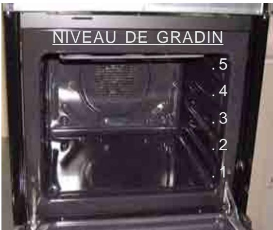 ROSIERES CREATIS FE 6084 - - PRESENTATION GENERALE DU FOUR - 2