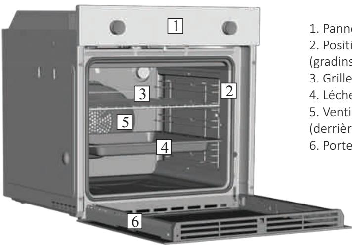 ROSIERES RFCR93RB,  RFCR93PN - Vue d'ensemble - 1