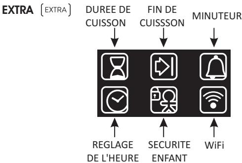 ROSIERES RFCR93RB,  RFCR93PN - Description de l'affichage - 12