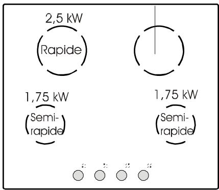 ROSIERES RGV64SFPN - PRESENTATION - 1