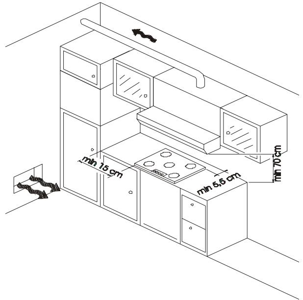 ROSIERES RGV64SFPN - INSTALLATION : "ENCASTREMENT" - 1
