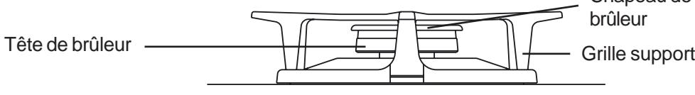 ROSIERES RGV64SFRB - ENTRETIEN DE LA TABLE EMAILLEE OU INOX - 2