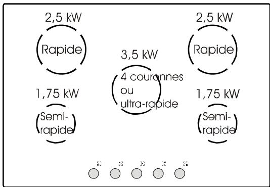 ROSIERES RGV64SFRB - PRESENTATION - 2