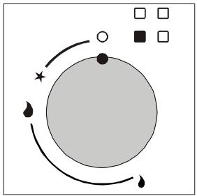 ROSIERES RGV64SFRB - UTILISATION : - 1
