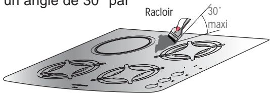 ROSIERES RGV64SFRB - ENTRETIEN DE LA TABLE EMAILLEE OU INOX - 1