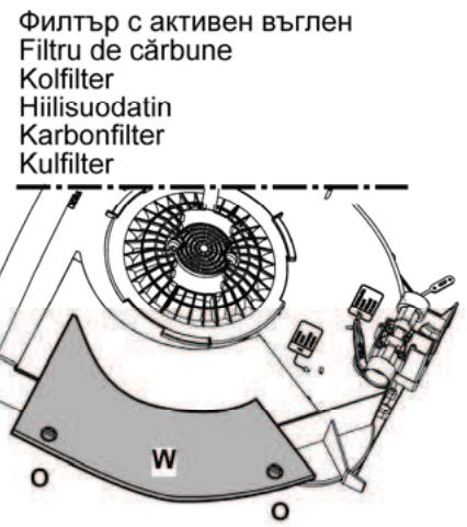 ROSIERES RHC 650 IN - 5