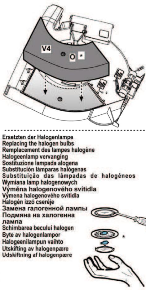 ROSIERES RHC 650 IN - 7