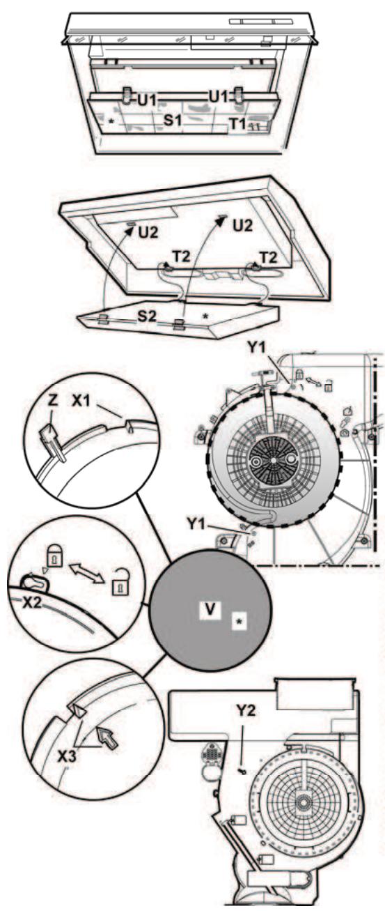 ROSIERES RHC 650 IN - 6